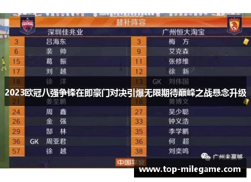 2023欧冠八强争锋在即豪门对决引爆无限期待巅峰之战悬念升级